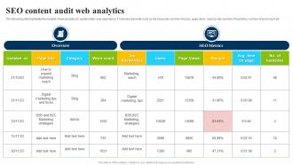 SEO Content Audit Web Analytics