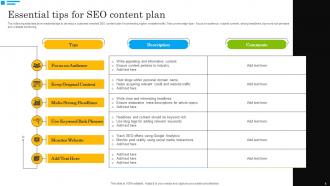 SEO Content Plan Powerpoint Ppt Template Bundles Visual Editable