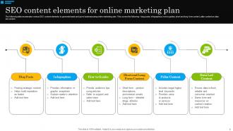 SEO Content Plan Powerpoint Ppt Template Bundles Analytical Editable