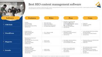 SEO Content Plan To Improve Online Best SEO Content Management Software Strategy SS
