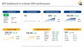 SEO Content Plan To Improve Online KPI Dashboard To Evaluate SEO Performance Strategy SS