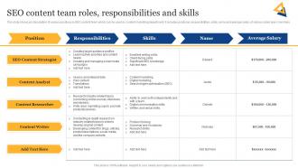 SEO Content Plan To Improve Online SEO Content Team Roles Responsibilities And Skills Strategy SS