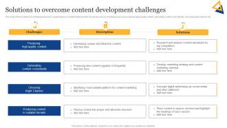 SEO Content Plan To Improve Online Solutions To Overcome Content Development Strategy SS