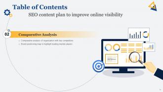 SEO Content Plan To Improve Online Visibility Powerpoint Presentation Slides Strategy CD Appealing Template