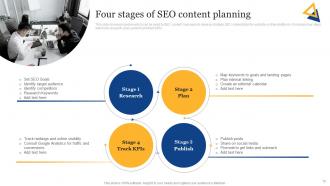 SEO Content Plan To Improve Online Visibility Powerpoint Presentation Slides Strategy CD Attractive Template