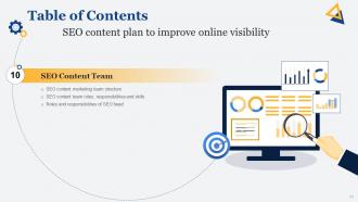 SEO Content Plan To Improve Online Visibility Powerpoint Presentation Slides Strategy CD Aesthatic Slides