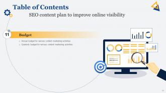SEO Content Plan To Improve Online Visibility Powerpoint Presentation Slides Strategy CD Template Idea