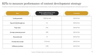 SEO Content Plan To Improve Website Traffic Strategy CD V Image Graphical