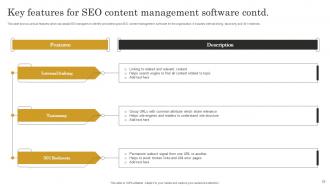 SEO Content Plan To Improve Website Traffic Strategy CD V Good Graphical