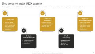 SEO Content Plan To Improve Website Traffic Strategy CD V Interactive Graphical
