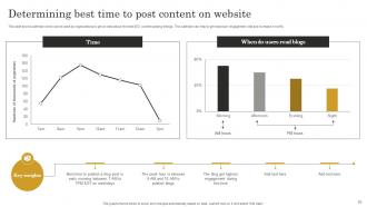 SEO Content Plan To Improve Website Traffic Strategy CD V Captivating Graphical