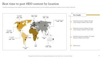 SEO Content Plan To Improve Website Traffic Strategy CD V Aesthatic Graphical