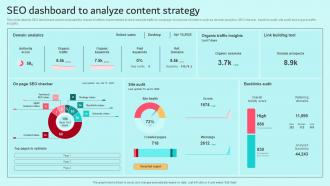 SEO Dashboard To Analyze Content Strategy Brand Content Strategy Guide MKT SS V