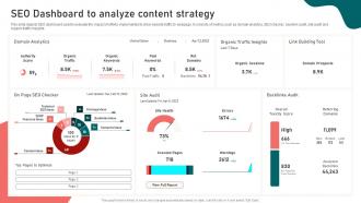 Seo Dashboard To Analyze Content Strategy Content Marketing Strategy Suffix MKT SS