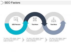 Seo factors ppt powerpoint presentation infographic template slideshow cpb