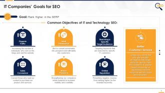 SEO For IT Industry Detailed Strategy And Action Plan Edu Ppt