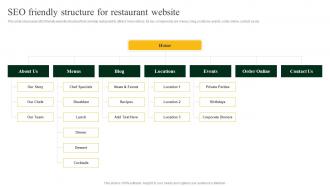 Seo Friendly Structure For Restaurant Website Strategies To Increase Footfall And Online