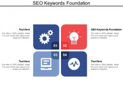 seo_keywords_foundation_ppt_powerpoint_presentation_model_backgrounds_cpb_Slide01