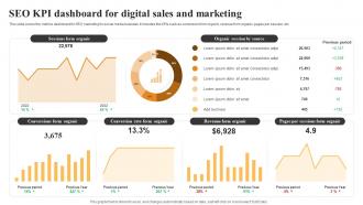 SEO KPI Dashboard For Digital Sales And Marketing