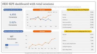 SEO KPI Dashboard With Total Sessions Off Page SEO Techniques Ppt ...
