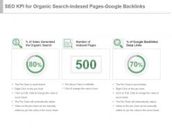 Seo kpi for organic search indexed pages google backlinks powerpoint slide