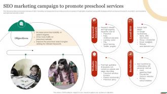 SEO Marketing Campaign To Promote Preschool Marketing Strategies To Promote Strategy SS V