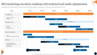 SEO Marketing Execution Roadmap With Technical And Onsite Optimization