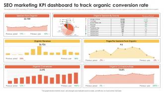 Seo Marketing Kpi Dashboard To Track Marketing Information Better Customer Service MKT SS V