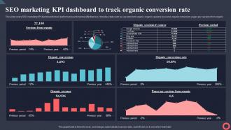 SEO Marketing KPI Dashboard To Track Organic Conversion Marketing Intelligence System MKT SS V