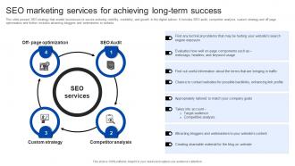 SEO Marketing Services For Achieving Long Term Success