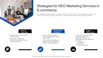 SEO Marketing Services Powerpoint Ppt Template Bundles Compatible Images