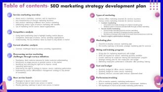 SEO Marketing Strategy Development Plan Powerpoint Presentation Slides Ideas Colorful