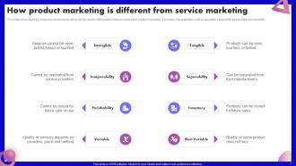 SEO Marketing Strategy Development Plan Powerpoint Presentation Slides Good Colorful
