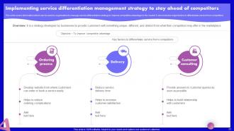 SEO Marketing Strategy Development Plan Powerpoint Presentation Slides Informative Colorful