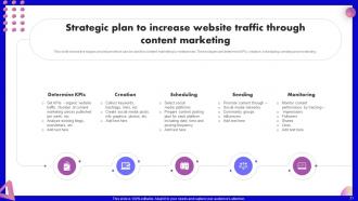 SEO Marketing Strategy Development Plan Powerpoint Presentation Slides Adaptable Colorful