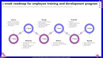 SEO Marketing Strategy Development Plan Powerpoint Presentation Slides Content Ready Impressive