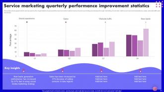 SEO Marketing Strategy Development Plan Powerpoint Presentation Slides Colorful Impressive