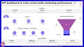 SEO Marketing Strategy Development Plan Powerpoint Presentation Slides Interactive Impressive
