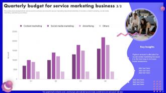 SEO Marketing Strategy Development Plan Powerpoint Presentation Slides Professionally Impressive