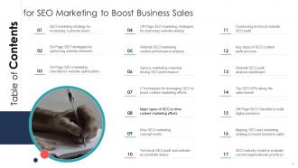 SEO Marketing To Boost Business Sales Powerpoint PPT Template Bundles DK MD