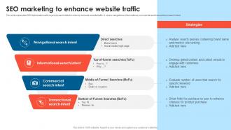 SEO Marketing To Enhance Website Traffic B2B Lead Generation Techniques