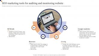Seo Marketing Tools For Auditing And Monitoring Website
