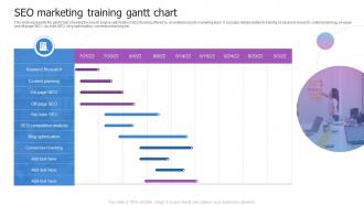 Seo Marketing Training Gantt Chart