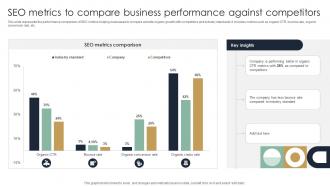 SEO Metrics To Compare Business Performance Against Competitors