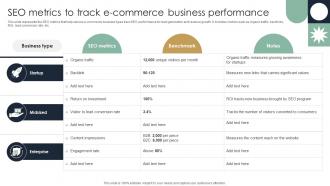 SEO Metrics To Track E Commerce Business Performance