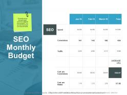 Seo monthly budget average ppt powerpoint presentation pictures graphics