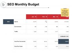 Seo monthly budget cost ppt powerpoint presentation infographics download