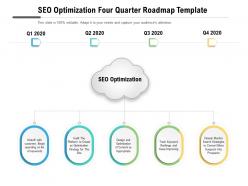 Seo optimization four quarter roadmap template