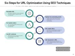 Seo optimization techniques organic services analysis process hierarchy