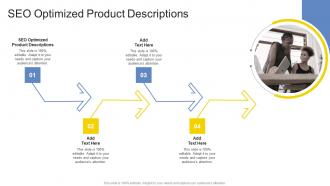 SEO Optimized Product Descriptions In Powerpoint And Google Slides Cpb